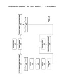 PERSONNEL SECURITY SCREENING SYSTEM WITH ENHANCED PRIVACY diagram and image