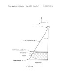 MATCHING GEOMETRY GENERATION AND DISPLAY OF MAMMOGRAMS AND TOMOSYNTHESIS     IMAGES diagram and image