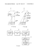 MATCHING GEOMETRY GENERATION AND DISPLAY OF MAMMOGRAMS AND TOMOSYNTHESIS     IMAGES diagram and image