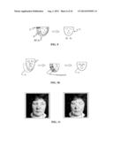 Hierarchical Tree AAM diagram and image