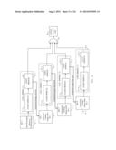 Hierarchical Tree AAM diagram and image