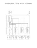 Hierarchical Tree AAM diagram and image