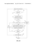 Hierarchical Tree AAM diagram and image