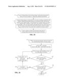 Hierarchical Tree AAM diagram and image