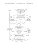 Hierarchical Tree AAM diagram and image