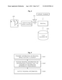REGIONAL INFORMATION EXTRACTION METHOD, REGION INFORMATION OUTPUT METHOD     AND APPARATUS FOR THE SAME diagram and image