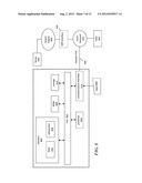 SYSTEM AND METHOD FOR DISTORTING A CLOCKFACE FOR CAPTCHA VALIDATION diagram and image