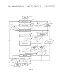 System And Method For Real-Time Image Retensioning And Loop Error     Correction diagram and image