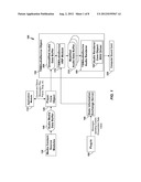 Identifying a Presentation Time Based on Rendition Periods and     Presentation Rates diagram and image