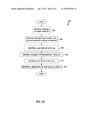 Identifying a Presentation Time Based on Rendition Periods and     Presentation Rates diagram and image