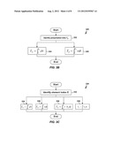 Identifying a Presentation Time Based on Rendition Periods and     Presentation Rates diagram and image