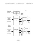 DUAL NETWORK TYPES SOLUTION FOR COMPUTER INTERCONNECTS diagram and image