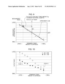 IMAGE FORMING APPARATUS diagram and image