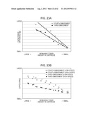 IMAGE FORMING APPARATUS diagram and image