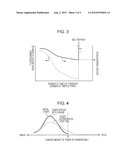 IMAGE FORMING APPARATUS diagram and image