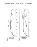 ATTENUATION OF OPEN ROTOR NOISE diagram and image