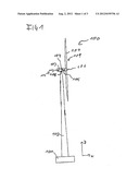 METHOD FOR OPERATING A WIND TURBINE, ARRANGEMENT AND SYSTEM diagram and image