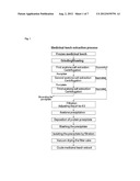 Method for Deactivating Undesired Contaminations in Leech Extracts diagram and image