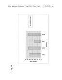 Monoclonal Antibodies Against Claudin-18 For Treatment of Cancer diagram and image