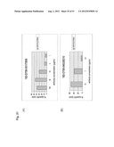 Monoclonal Antibodies Against Claudin-18 For Treatment of Cancer diagram and image