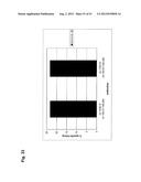 Monoclonal Antibodies Against Claudin-18 For Treatment of Cancer diagram and image