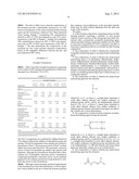 Film forming polymer compositions for boosting spf in sunscreens diagram and image