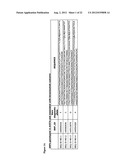 RESPONSIVENESS TO ANGIOGENESIS INHIBITORS diagram and image