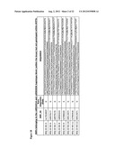 RESPONSIVENESS TO ANGIOGENESIS INHIBITORS diagram and image