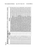 RESPONSIVENESS TO ANGIOGENESIS INHIBITORS diagram and image