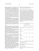 RESPONSIVENESS TO ANGIOGENESIS INHIBITORS diagram and image