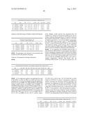 RESPONSIVENESS TO ANGIOGENESIS INHIBITORS diagram and image