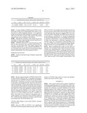 RESPONSIVENESS TO ANGIOGENESIS INHIBITORS diagram and image