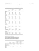 RESPONSIVENESS TO ANGIOGENESIS INHIBITORS diagram and image