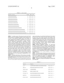 ANTIMICROBIAL AGENTS diagram and image