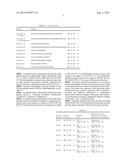 ANTIMICROBIAL AGENTS diagram and image