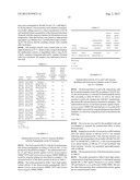 ANTIMICROBIAL AGENTS diagram and image