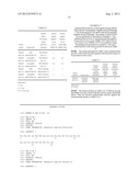 ANTIMICROBIAL AGENTS diagram and image