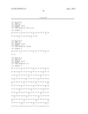 ANTIMICROBIAL AGENTS diagram and image