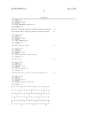 ANTIMICROBIAL AGENTS diagram and image