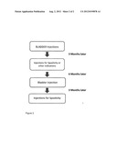 PROTOCOL FOR THE ADMINISTRATION OF BOTULINUM TOXINS diagram and image