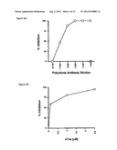  LIPOPARTICLE COMPRISING A PROTEIN AND METHODS OF MAKING AND USING THE     SAME diagram and image