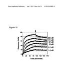  LIPOPARTICLE COMPRISING A PROTEIN AND METHODS OF MAKING AND USING THE     SAME diagram and image