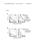 Vaccine Composition Comprising 5 -CAP Modified RNA diagram and image