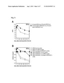 Vaccine Composition Comprising 5 -CAP Modified RNA diagram and image