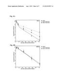 Vaccine Composition Comprising 5 -CAP Modified RNA diagram and image