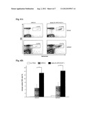 Vaccine Composition Comprising 5 -CAP Modified RNA diagram and image