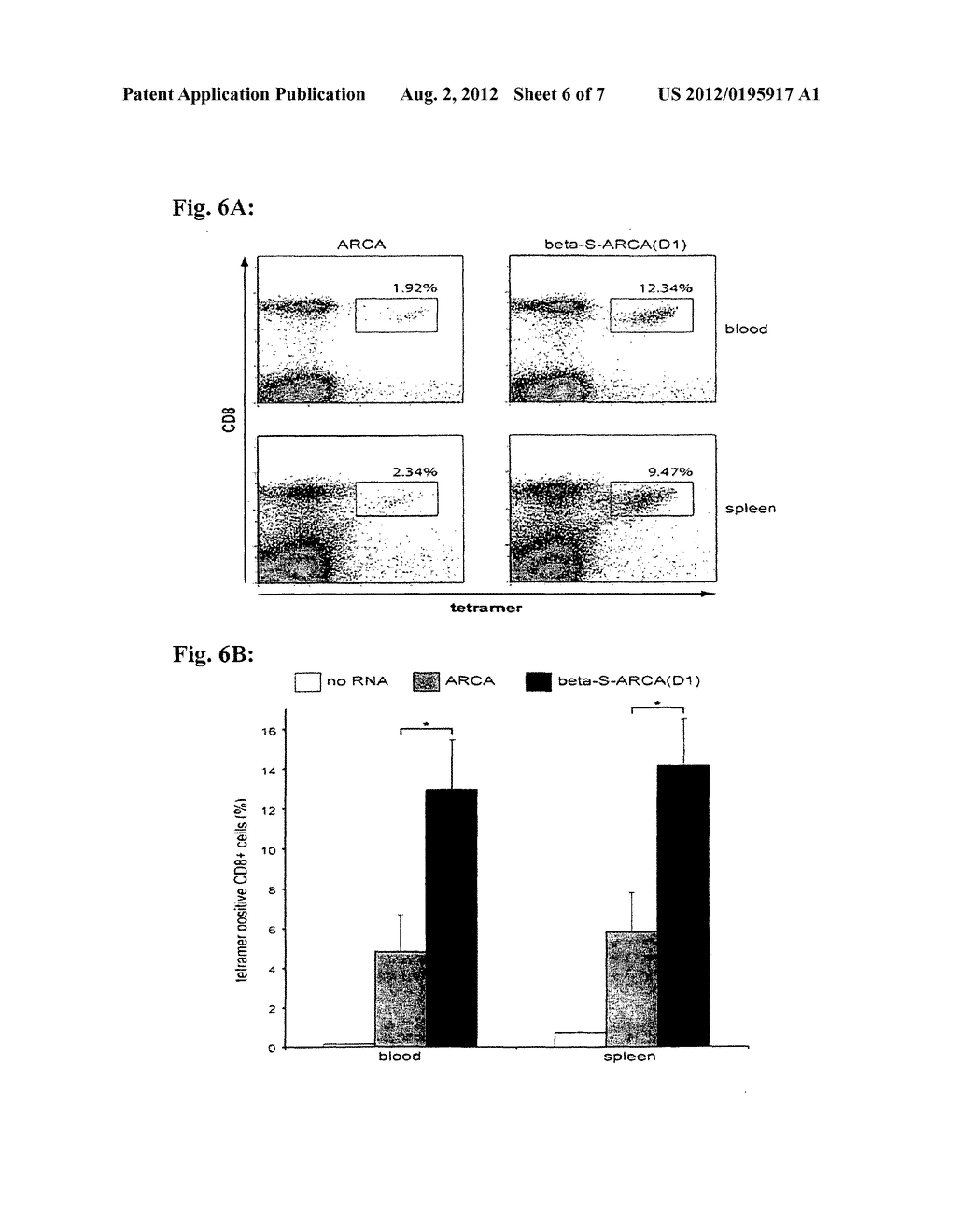 Vaccine Composition Comprising 5'-CAP Modified RNA - diagram, schematic, and image 07