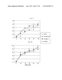 GM-NEGATIVE EHV-MUTANTS WITHOUT HETEROLOGOUS ELEMENTS diagram and image