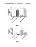 COMPOUNDS THAT MODULATE AUTOIMMUNITY AND METHODS OF USING THE SAME diagram and image