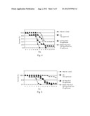 POST-EXPOSURE THERAPY OF INFLUENZA  A INFECTIONS diagram and image